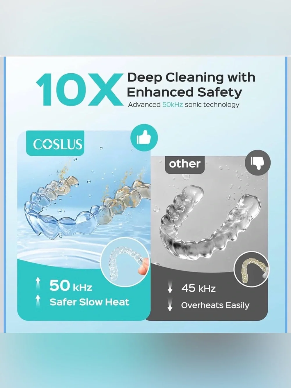 NWT White Cordless Ultrasonic Cleaner for Dental Appliances